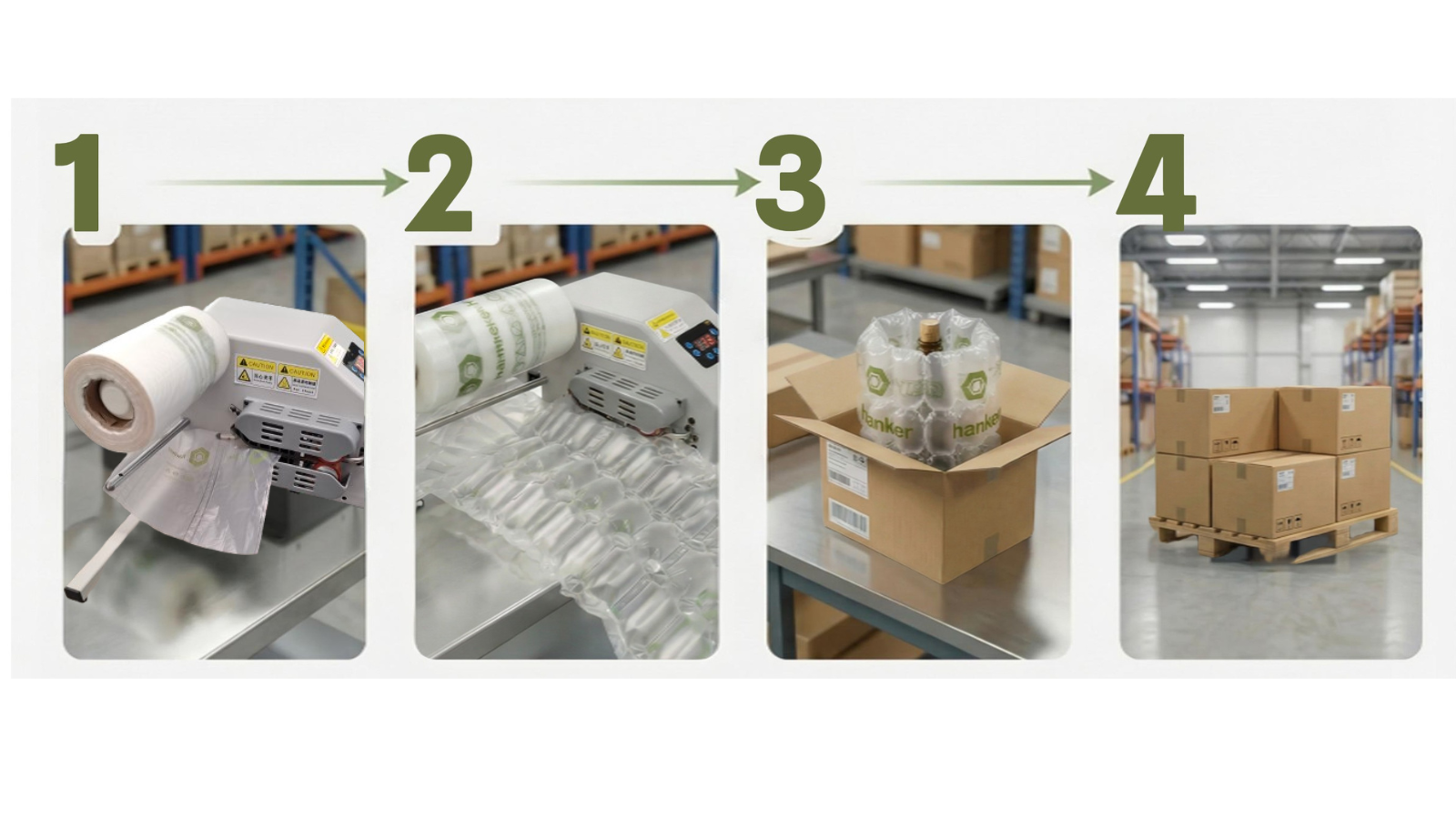 Cómo funciona el sistema de burbuja inflable Hanker - 4 pasos: rollo compacto, máquina infladora, inflado automático, empaque inmediato